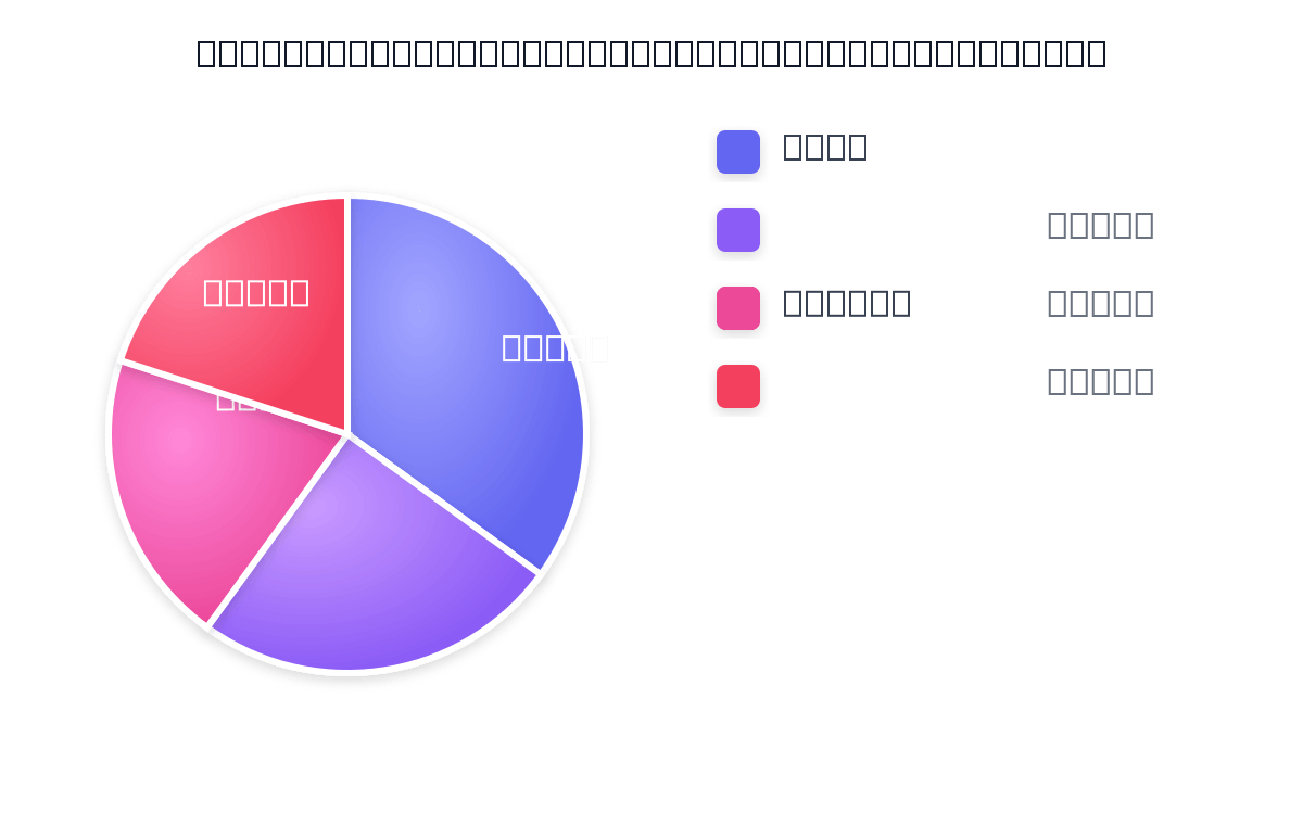 Common Face Shapes in Client Consultations